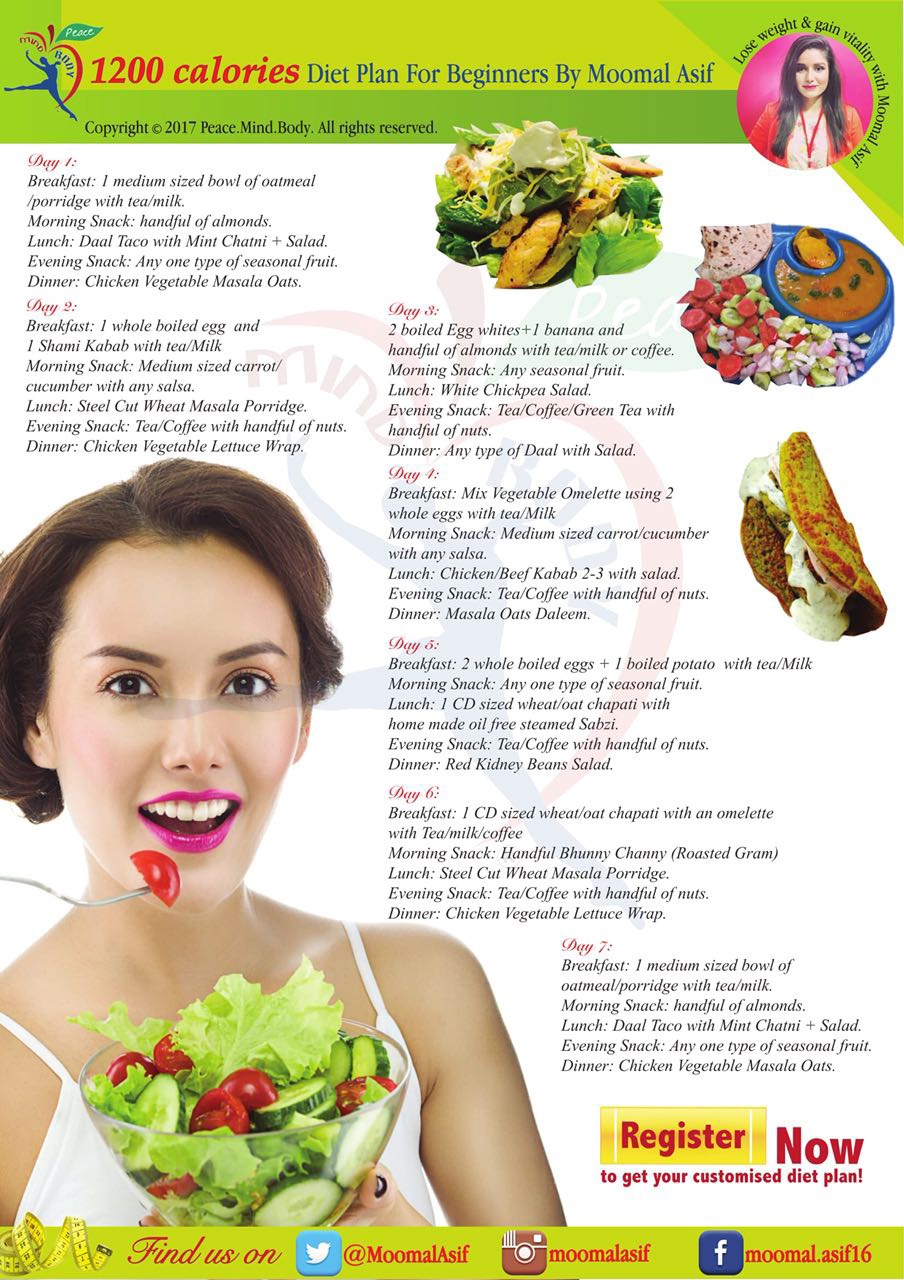 1200 Calorie Diet Chart For Weight Loss