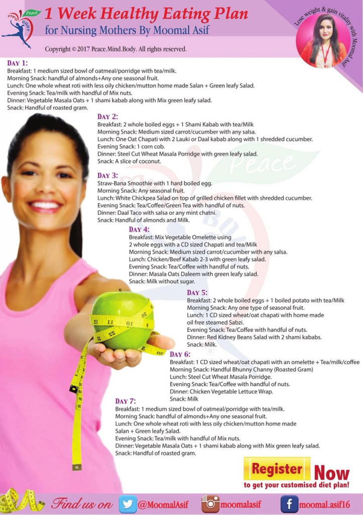 Nursing Mothers Diet Plan The Best Balanced Weight Loss Diet Program In Pakistan Your