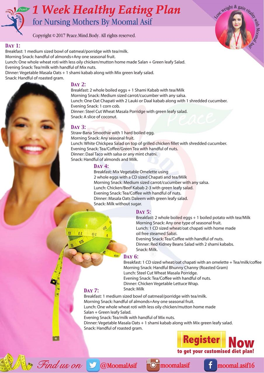Nursing Mothers Diet Plan The Best Balanced Weight Loss Diet Program In Pakistan Your
